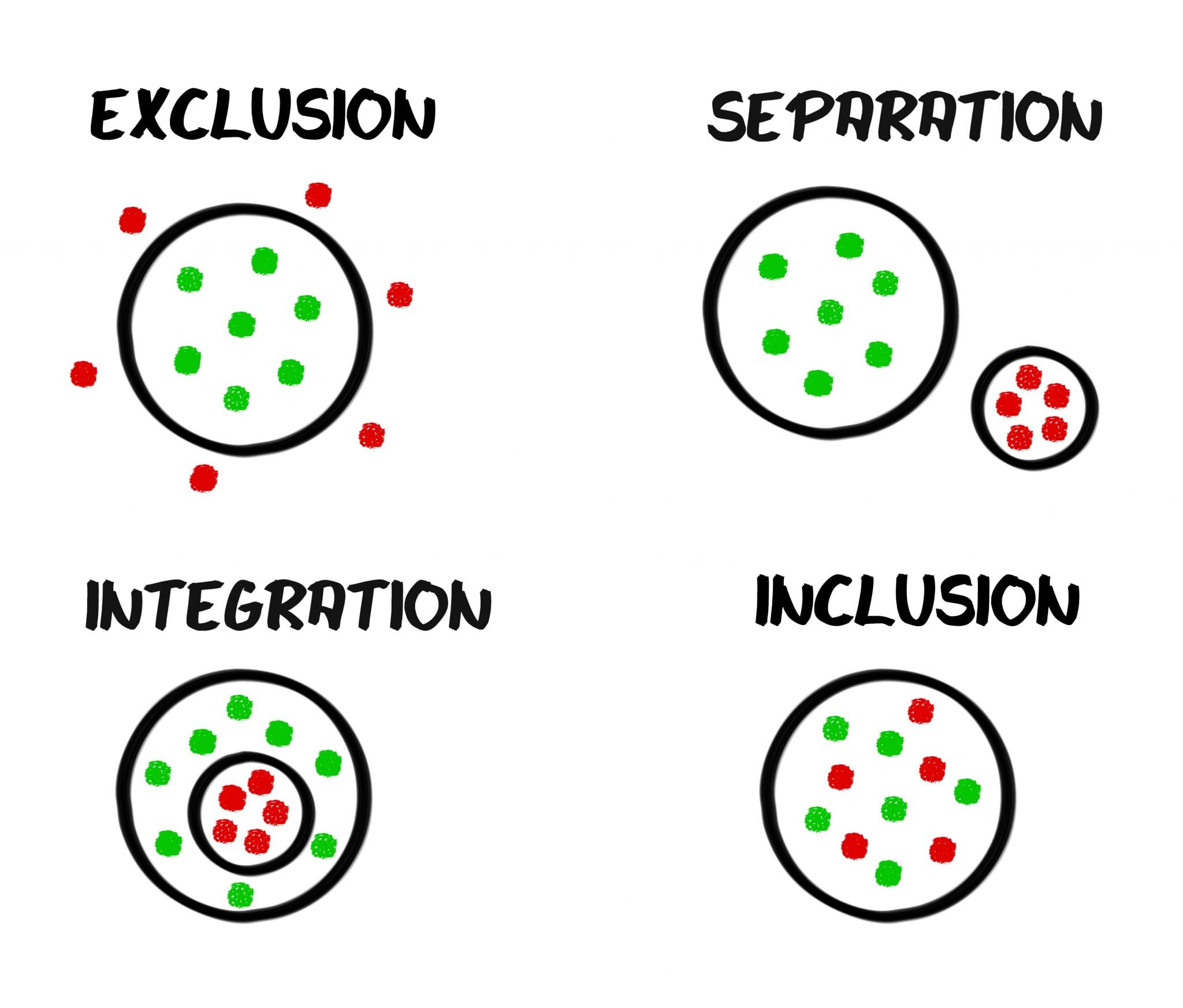 Students with ADHD Left Out in the Cold?  Try Inclusion.