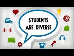 Students are Diverse (thought bubble)