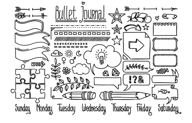 Bullet Journaling: The Answer to ADHD and Autism Organization Challenges